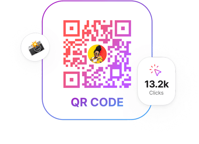 Share your QR code anywhere