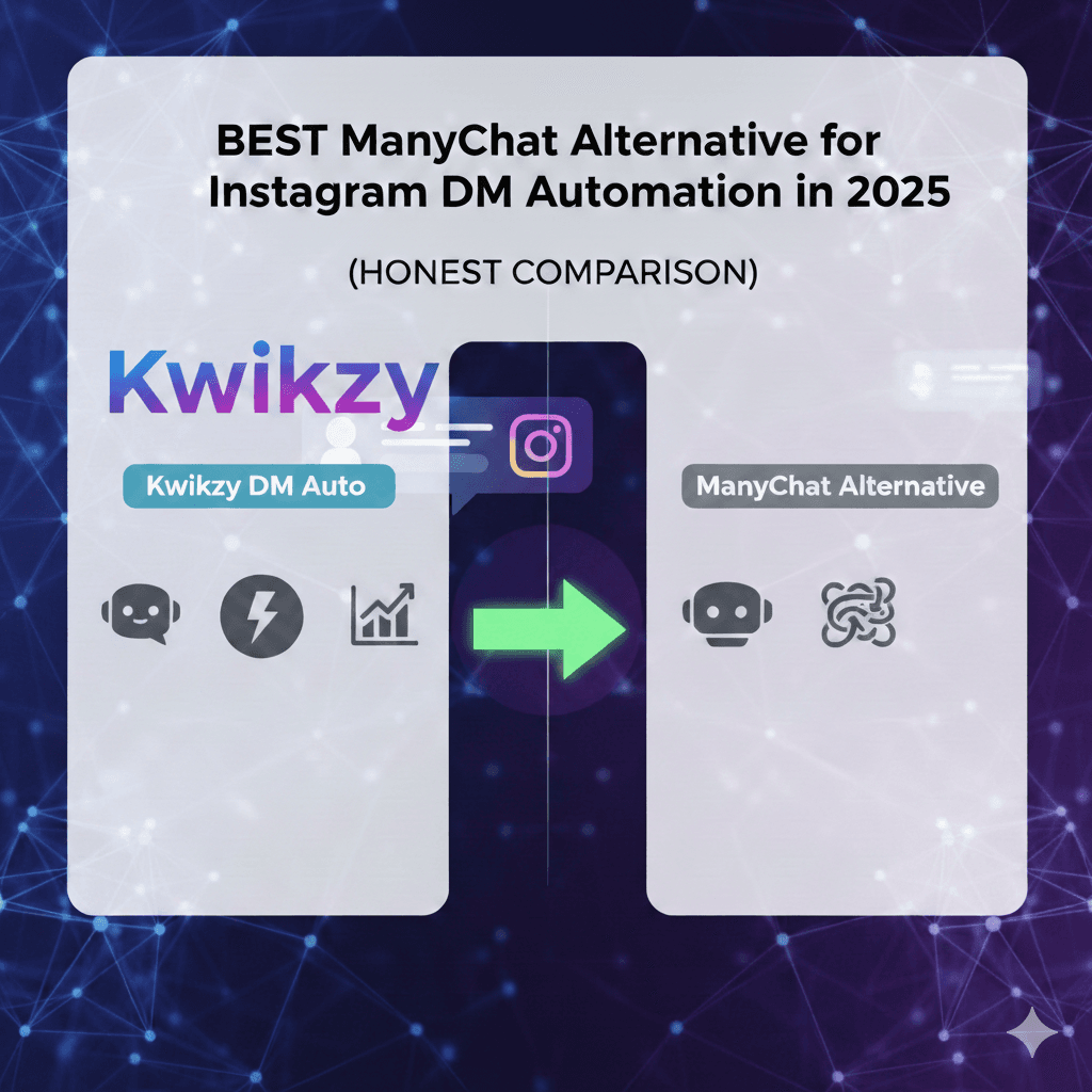 Why Kwikzy is the Best in Instagram DM Automation